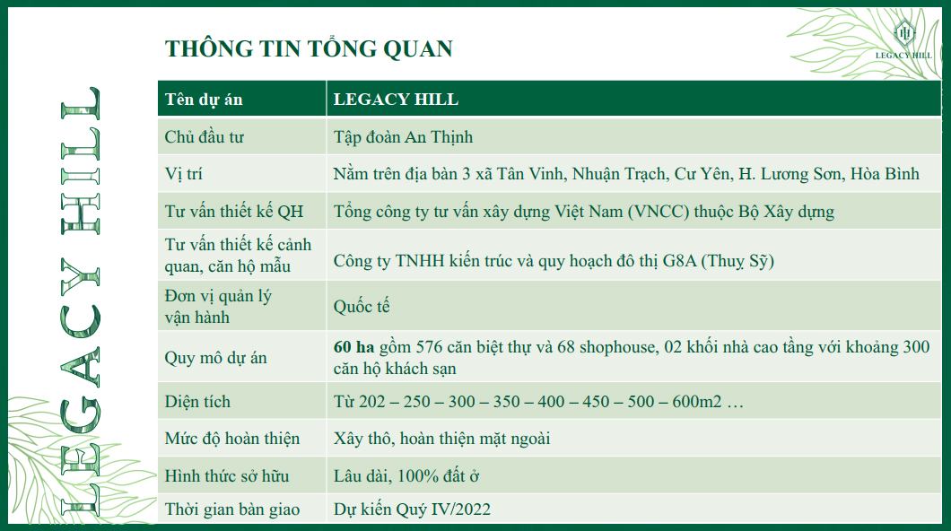 Thông tin tổng quan dự án Legacy Hill Hòa Bình